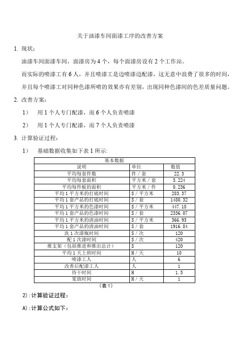 关于油漆车间面漆工序的改善方案
