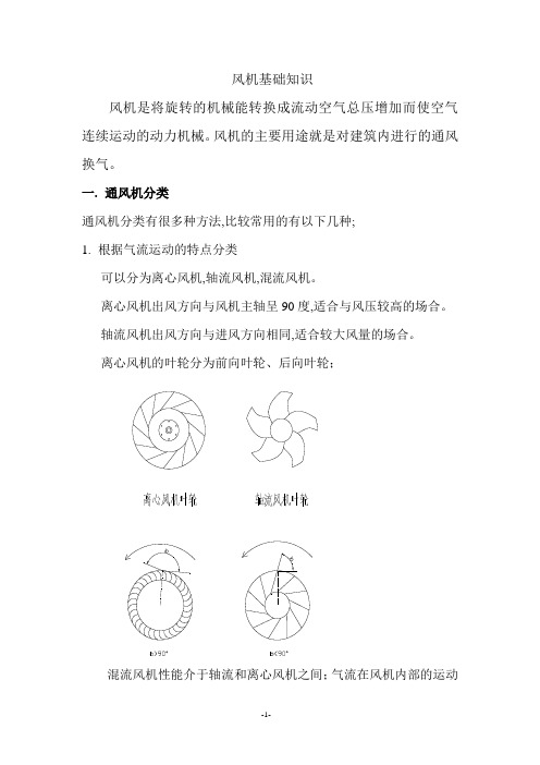 风机基础认知讲解