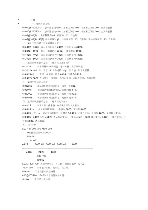 钢筋的识图入门技巧