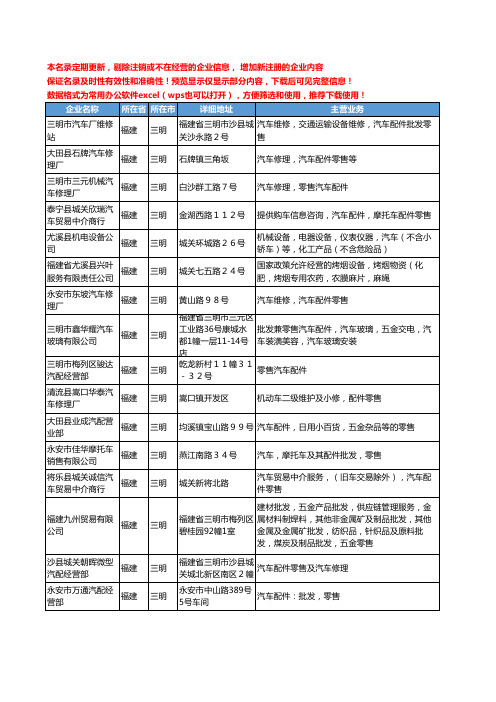 新版福建省三明汽车配件零售工商企业公司商家名录名单联系方式大全70家