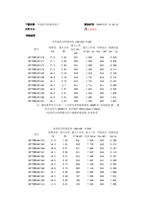 单晶硅太阳能电池片相关参数