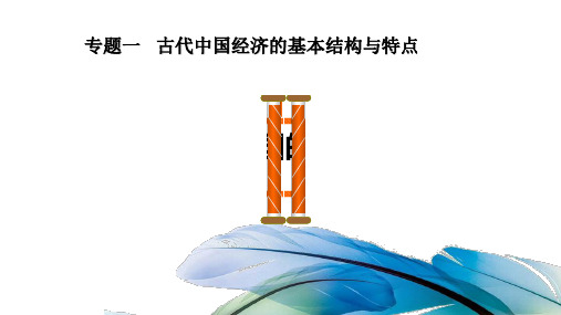 高中历史必修二《专题一古代中国经济的基本结构和特点二古代中国的手工业经济》1985人民版PPT课件