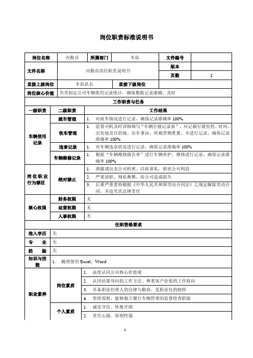 内勤员岗位职责说明书