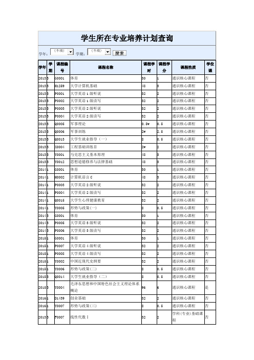 三峡大学核工程与核技术(13级)专业培养计划