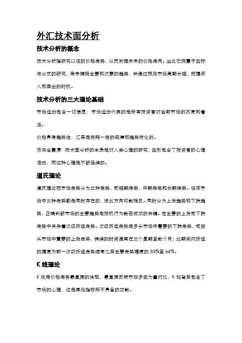 外汇技术面分析pdf