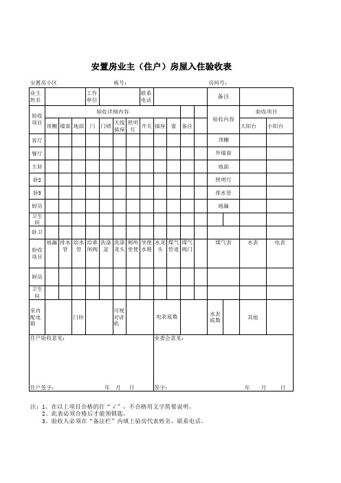 安置房业主(住户)房屋入住验收表