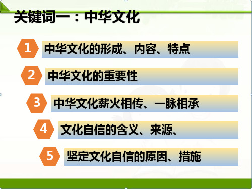 人教版九年级道德与法治上册第五课守望精神家园复习课件(25张幻灯片)