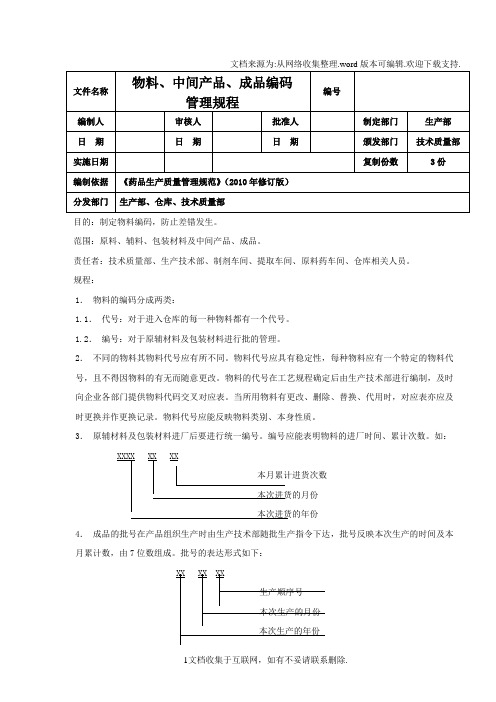 物料、中间产品、成品编码管理规程