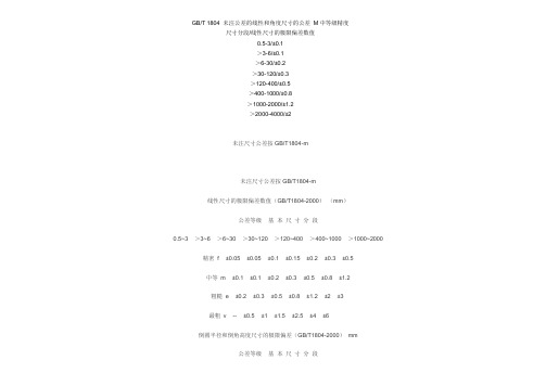 国标尺寸公差GB2