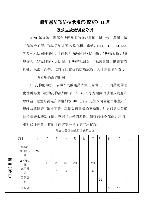 瑞华森防飞防技术规范(配药)11月