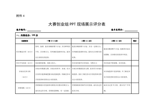 大赛创业组现场展示评分表.doc