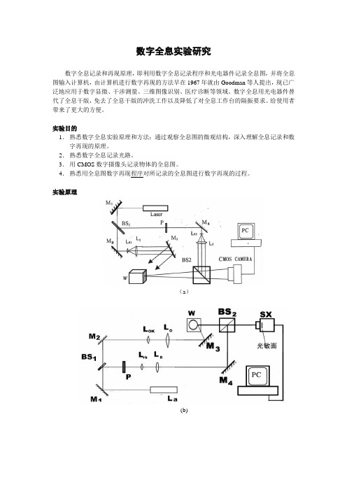 (完整版)信息光学专题数字全息