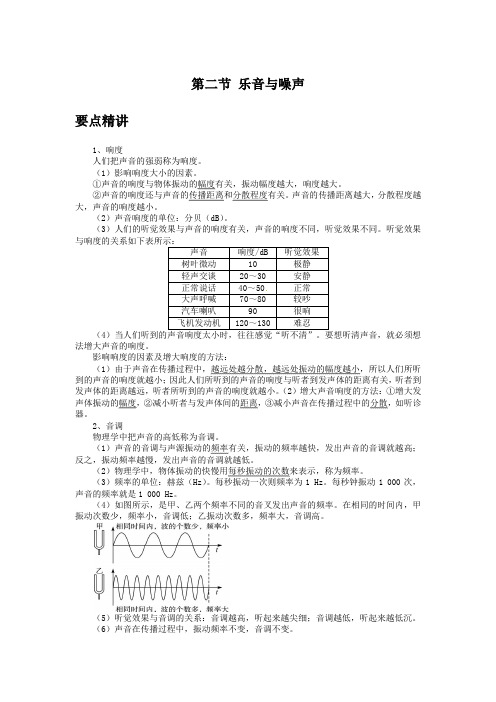 初中物理备课参考 乐音与噪声