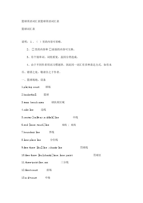 篮球英语词汇表篮球英语词汇表
