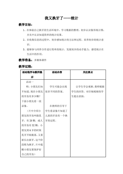 我有换牙了-统计