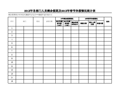 201X年公司员工剩余假期及201X年春节休假情况统计表(模板)
