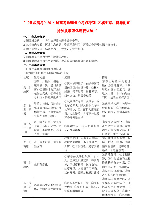 (备战高考)2014届高考地理核心考点冲刺 区域生态、资源的可持续发展强化题根训练