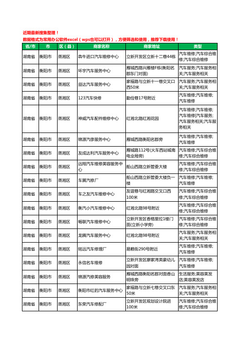 2020新版湖南省衡阳市蒸湘区汽车维修工商企业公司商家名录名单黄页联系方式电话大全201家
