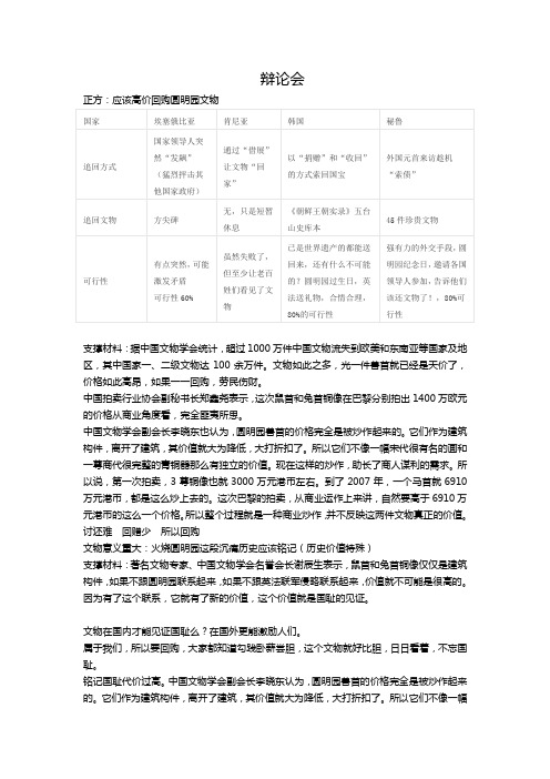 辩论赛
