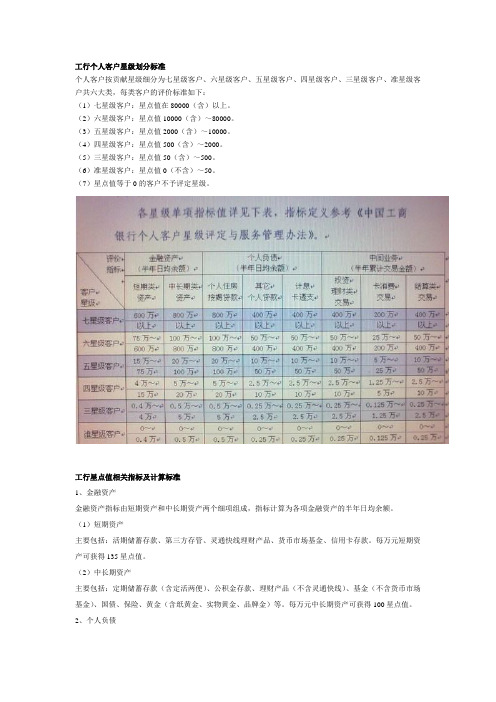 工商银行星级