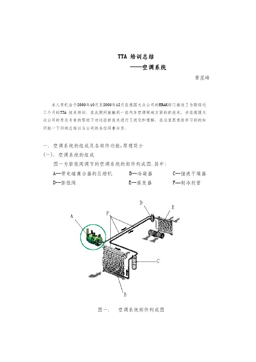 空调