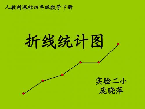 《折线统计图 1》PPT课件223