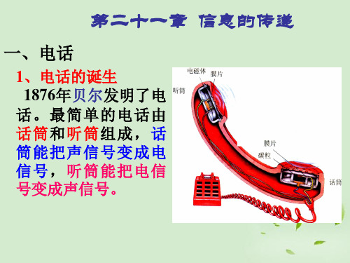 人教版九年级物理信息的传递课件全章课件