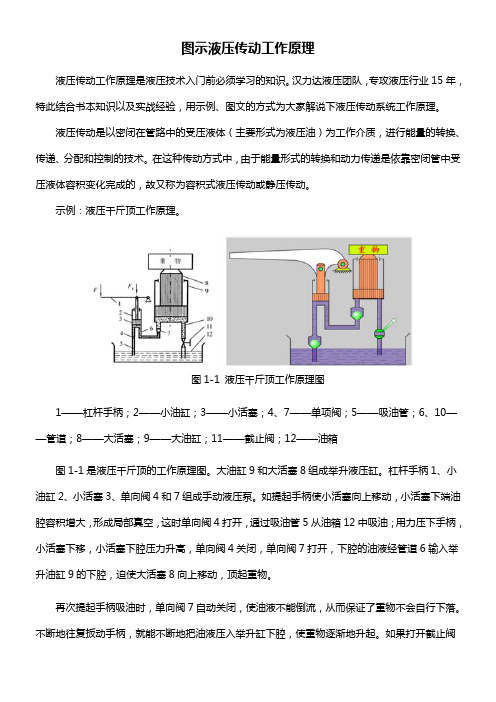 图示液压传动工作原理