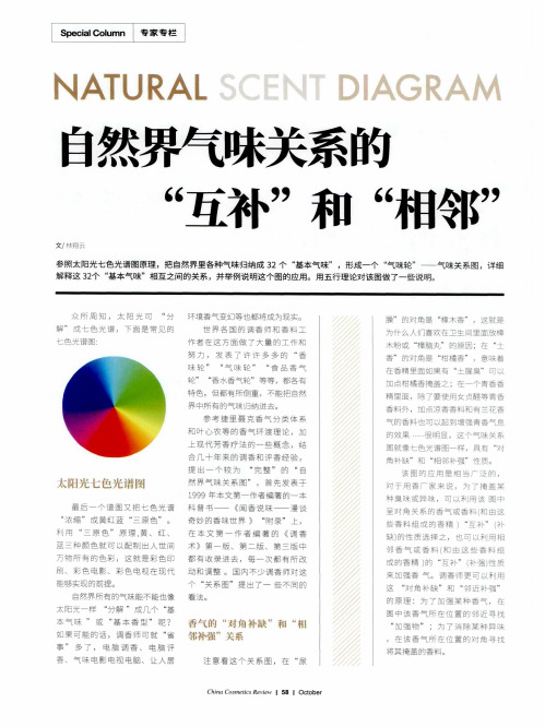 自然界气味关系的“互补”和“相邻”