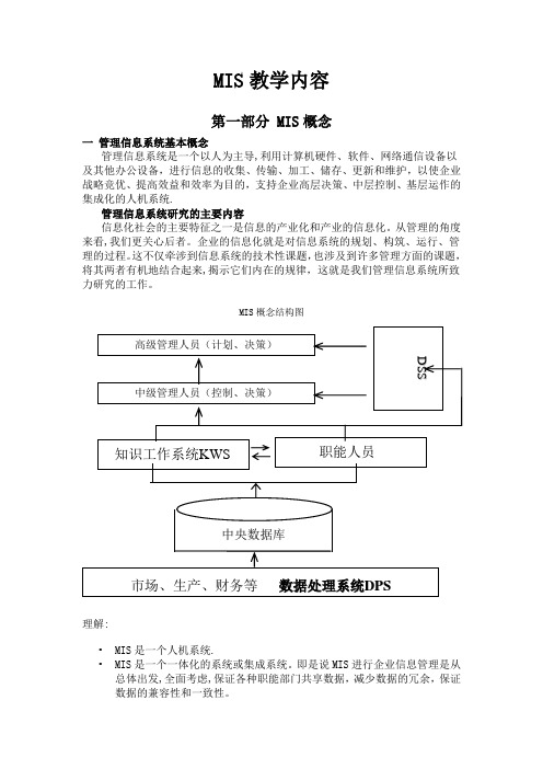 MIS教学内容