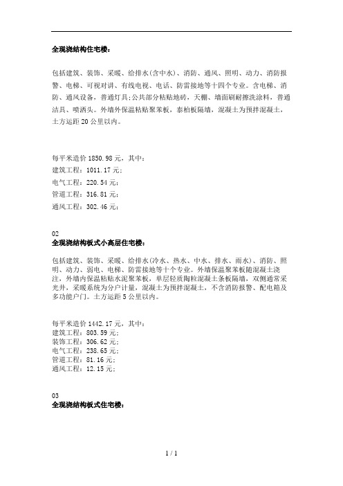 工程造价平米汇总表,各种指标一网打尽!