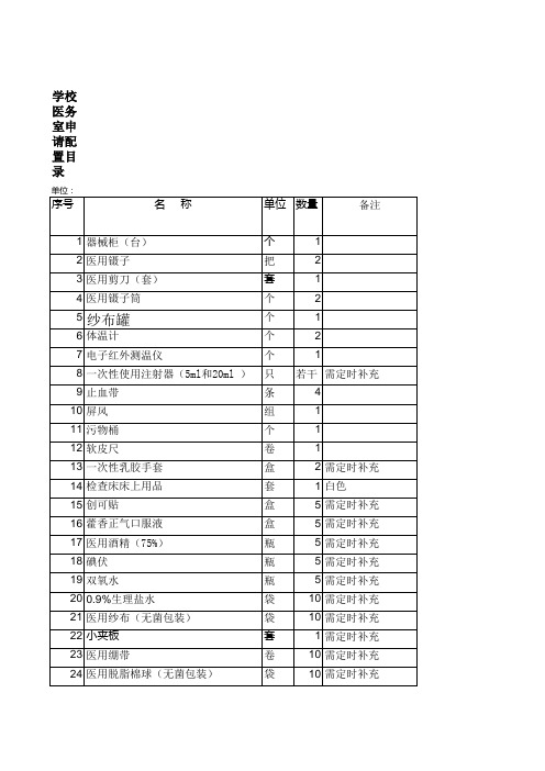 学校医务室医疗器械与设备配置目录
