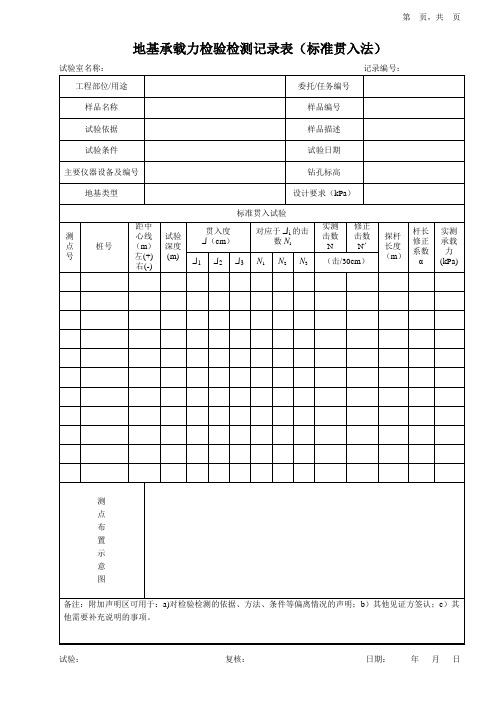 地基承载力检验检测记录表(标准贯入法)