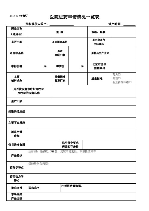 医院进药申请情况一览表-北京积水潭医院