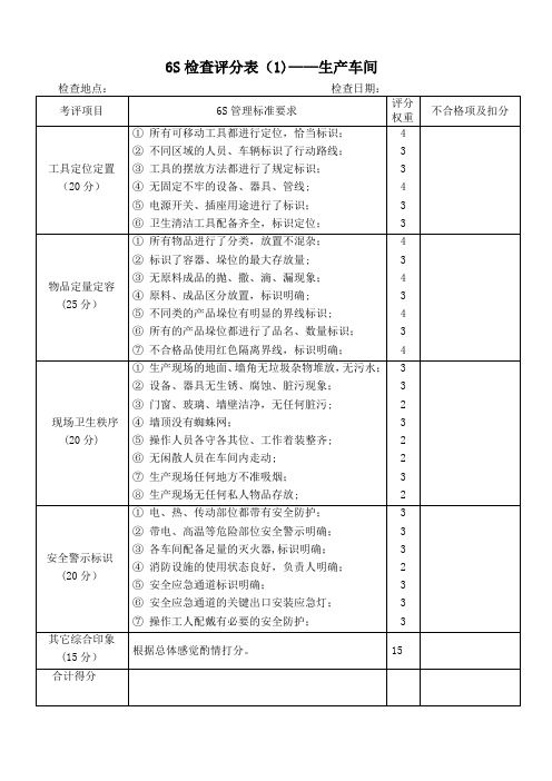 6S检查评分表