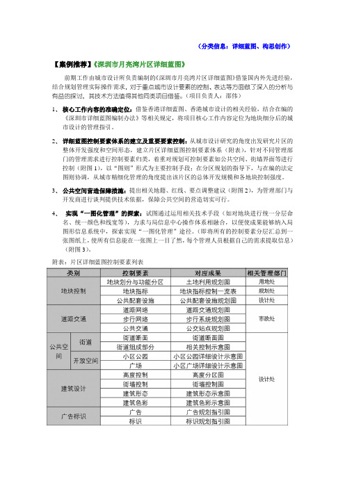 [精彩案例] 深圳市月亮湾片区详细蓝图