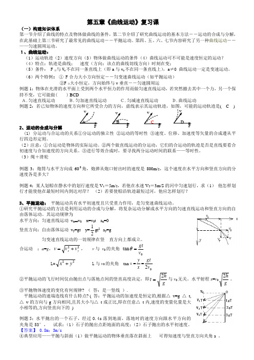 第五章《曲线运动》复习课