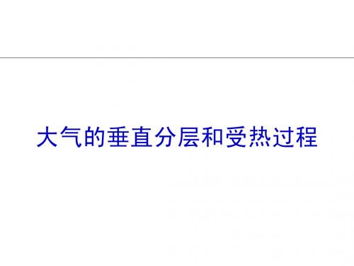 20141012   文  大气运动(受热过程、热力环流、等压线图与天气)(1)