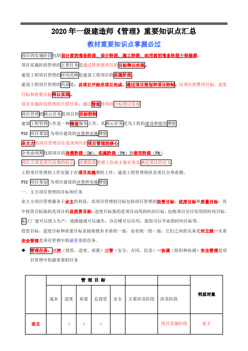 2020年一建《管理》重要知识点汇总