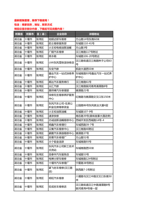 新版湖北省十堰市张湾区汽车维修企业公司商家户名录单联系方式地址大全113家