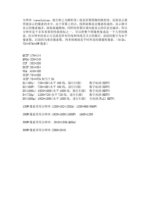 网络摄像机分辨率和编码格式