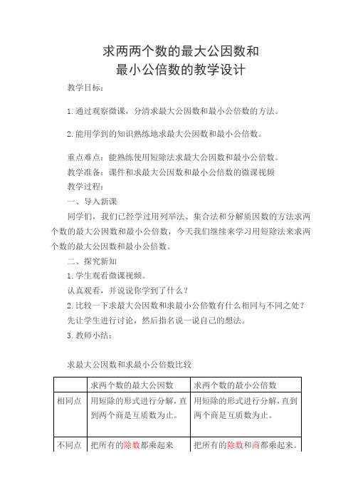 数学人教版五年级下册求两个数的最大公因数与最小公倍数