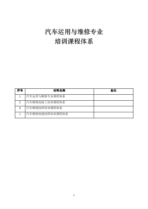 汽车应用与维修专业课程体系