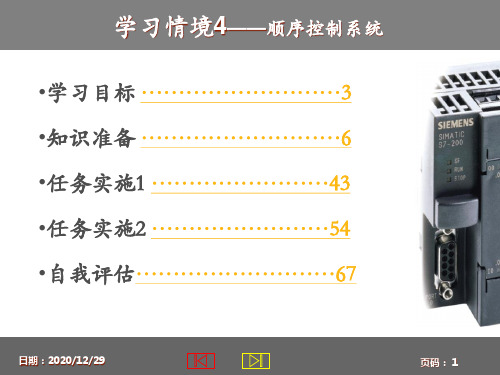 学习情境顺序控制系统方案PPT课件