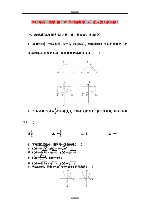 2021年高中数学 第二章 单元检测卷(A)新人教A版必修1