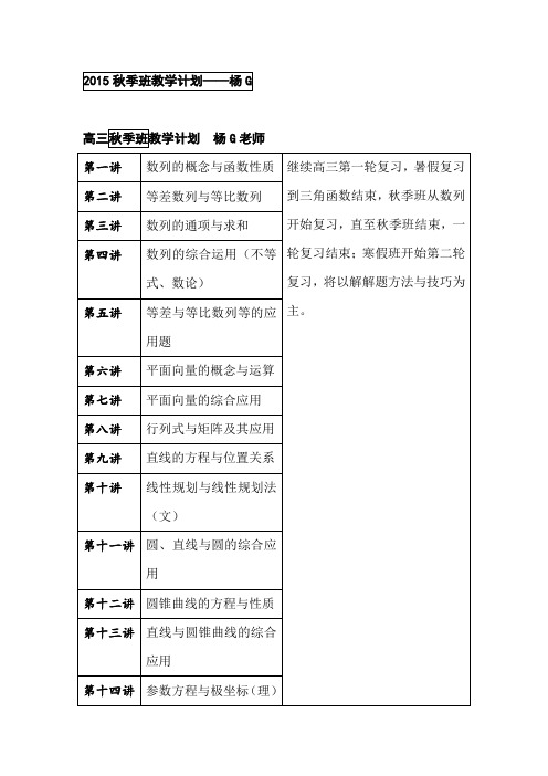 黄浦新王牌 秋季周末同步提高补习班 高三数学教学计划 杨G老师