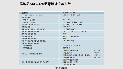 沥青拌合站管理及操作培训PPT课件