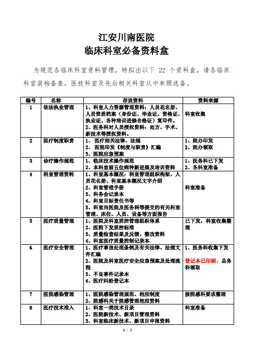科室必备资料盒