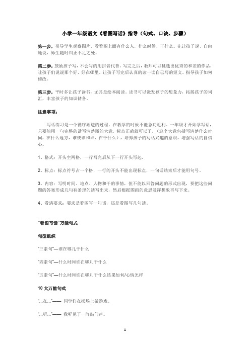 小学一年级语文《看图写话》指导(句式、口诀、步骤)
