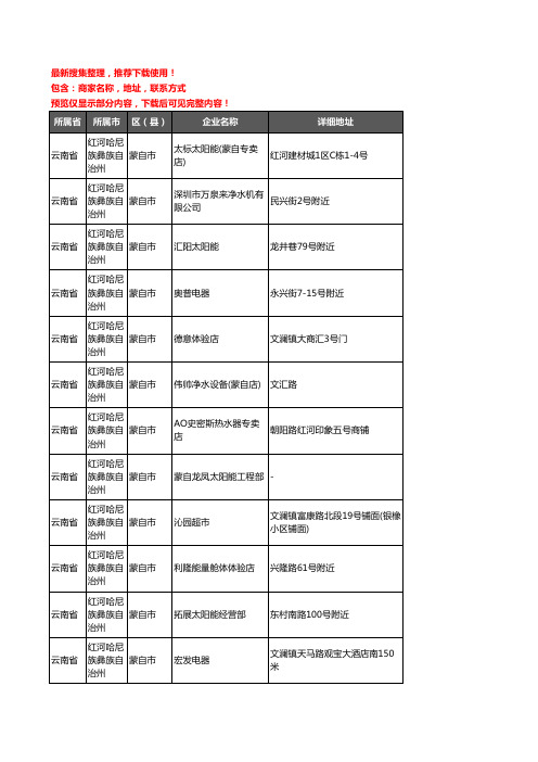 新版云南省红河哈尼族彝族自治州蒙自市家用电器企业公司商家户名录单联系方式地址大全196家